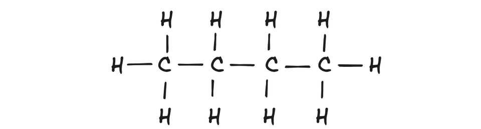 Chemische Zusammensetzung von R290